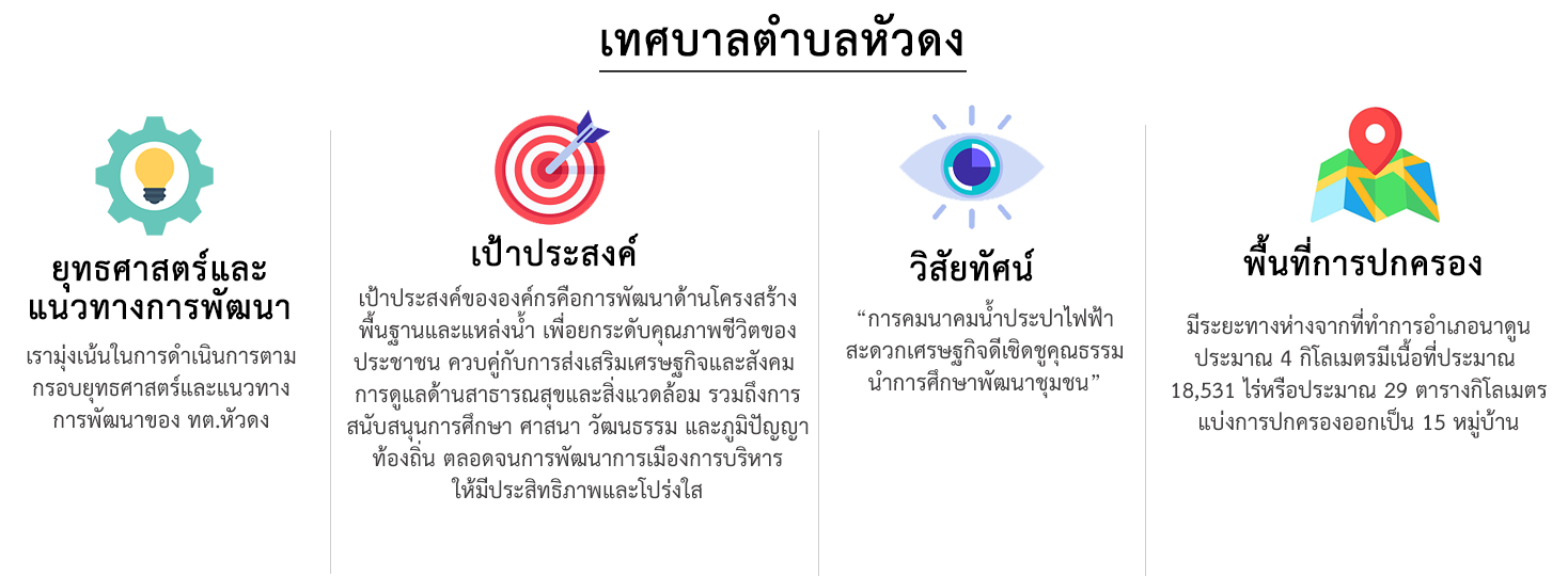 ยุทธศาสตร์